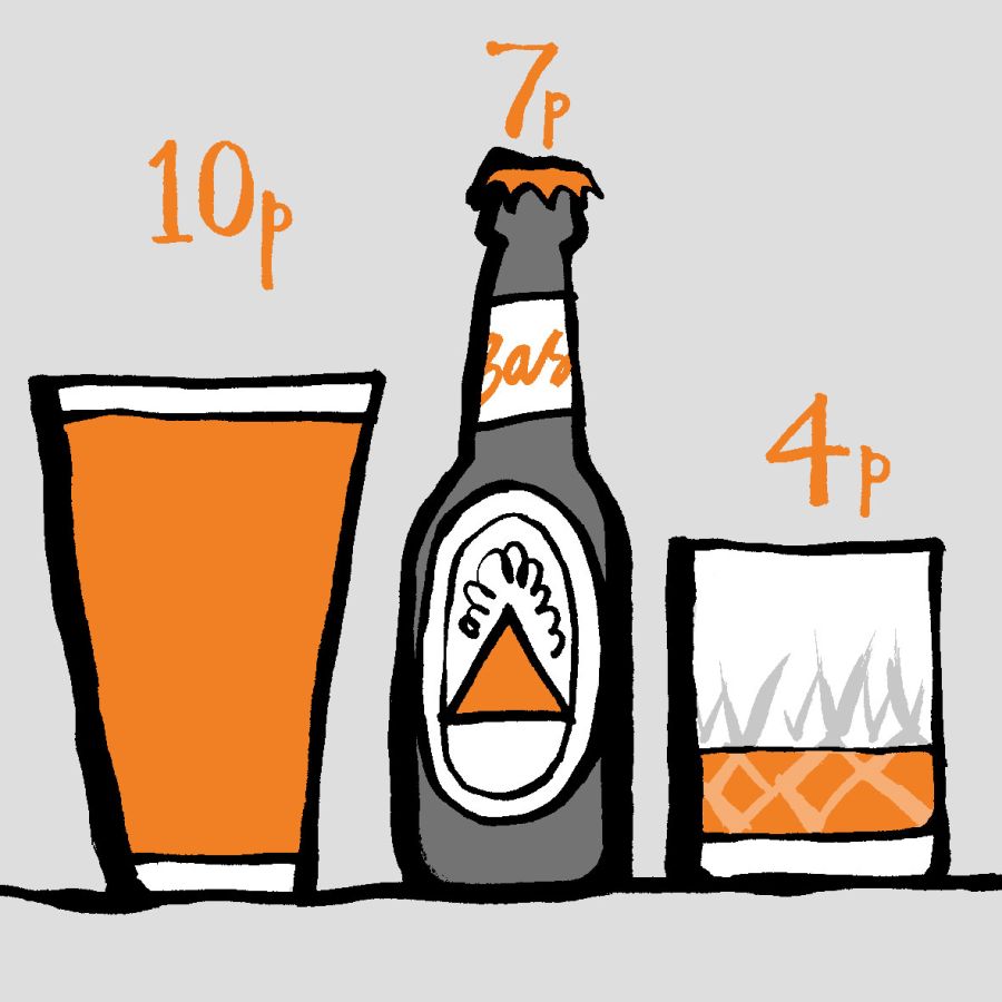 Illustration of a glass of orange beer with 10p in writing above it, next to that is a bottle of bass beer with 7p in writing above it, then next to that is a small glass of spirits with 4p written above it. © Christine Jopling Illustrations 2025